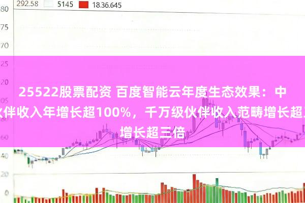 25522股票配资 百度智能云年度生态效果：中枢伙伴收入年增长超100%，千万级伙伴收入范畴增长超三倍